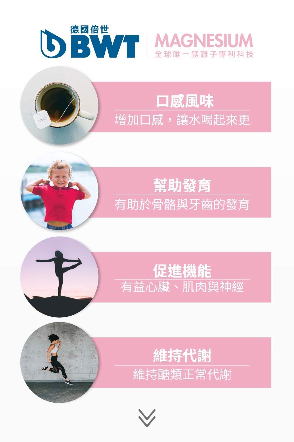 BWT德國倍世 SLIM RO - 詳情9