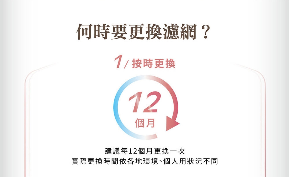 Honeywell HRF300 - 詳情6