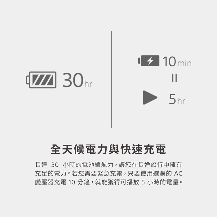 SONY索尼 WH-1000XM4 - 詳情11