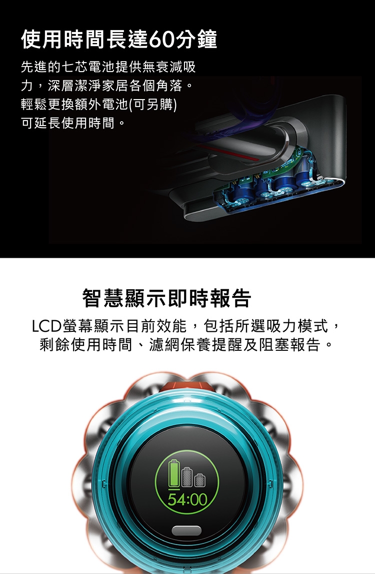 Dyson戴森 V12s - 詳情8