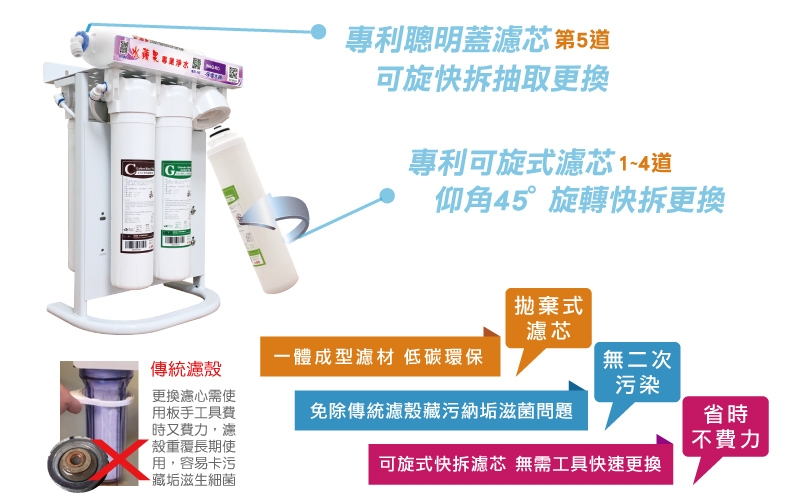 Puretron普立創 TPH-689A2 - 詳情2