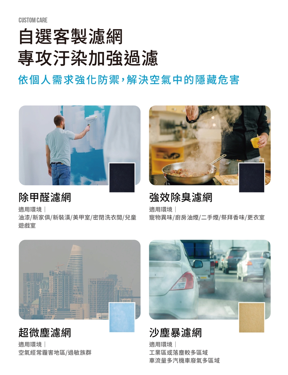 Coway AP-1516D - 詳情3