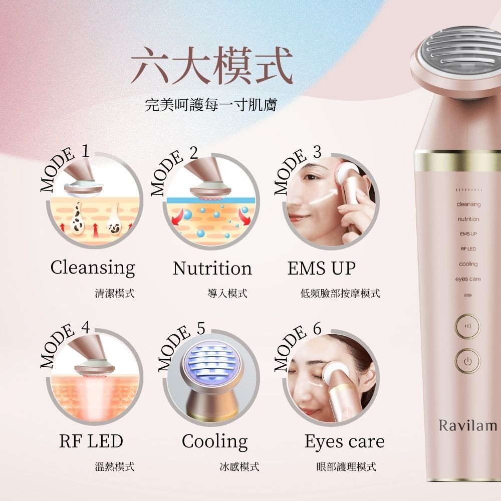 Ravilam 娜美妍】Face Care+ 煥膚彩光美容儀-粉金LRJ-R01 (六大模式
