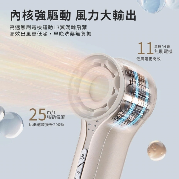 Bianco di puro彼安特 HD200 - 詳情11