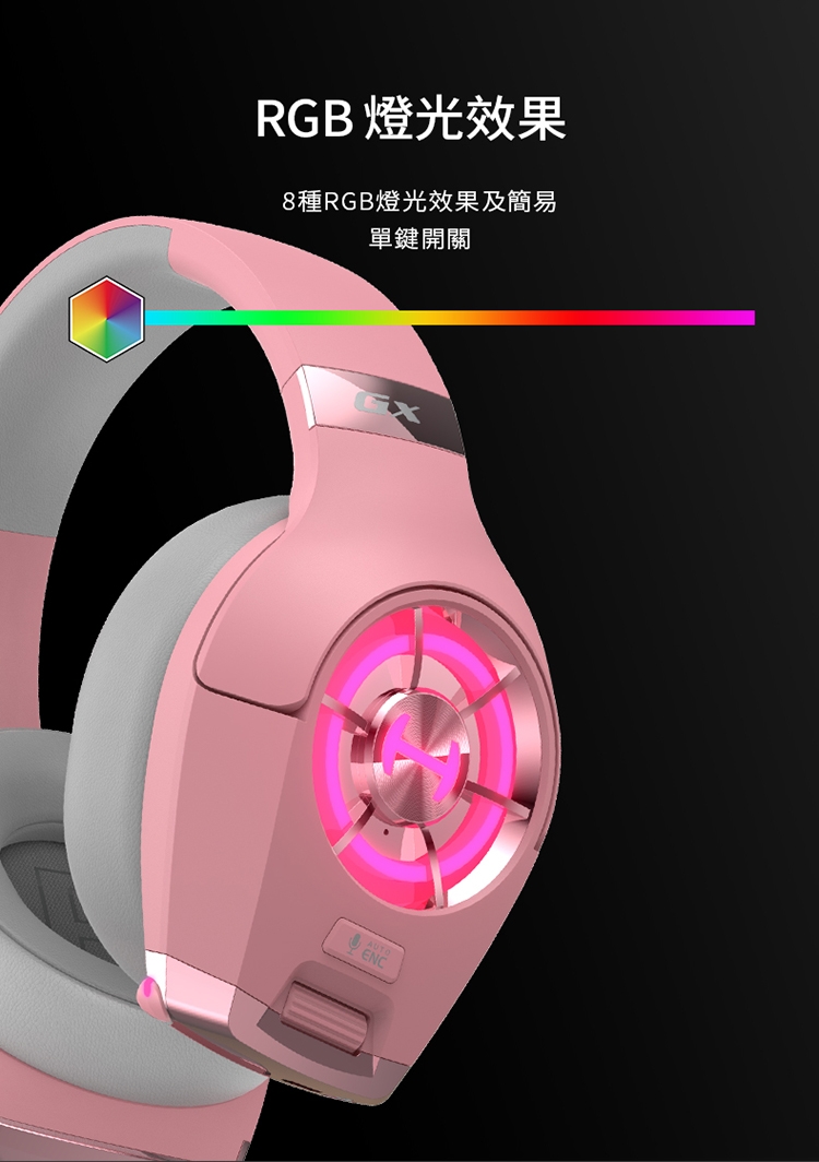 Edifier漫步者 GX - 詳情9