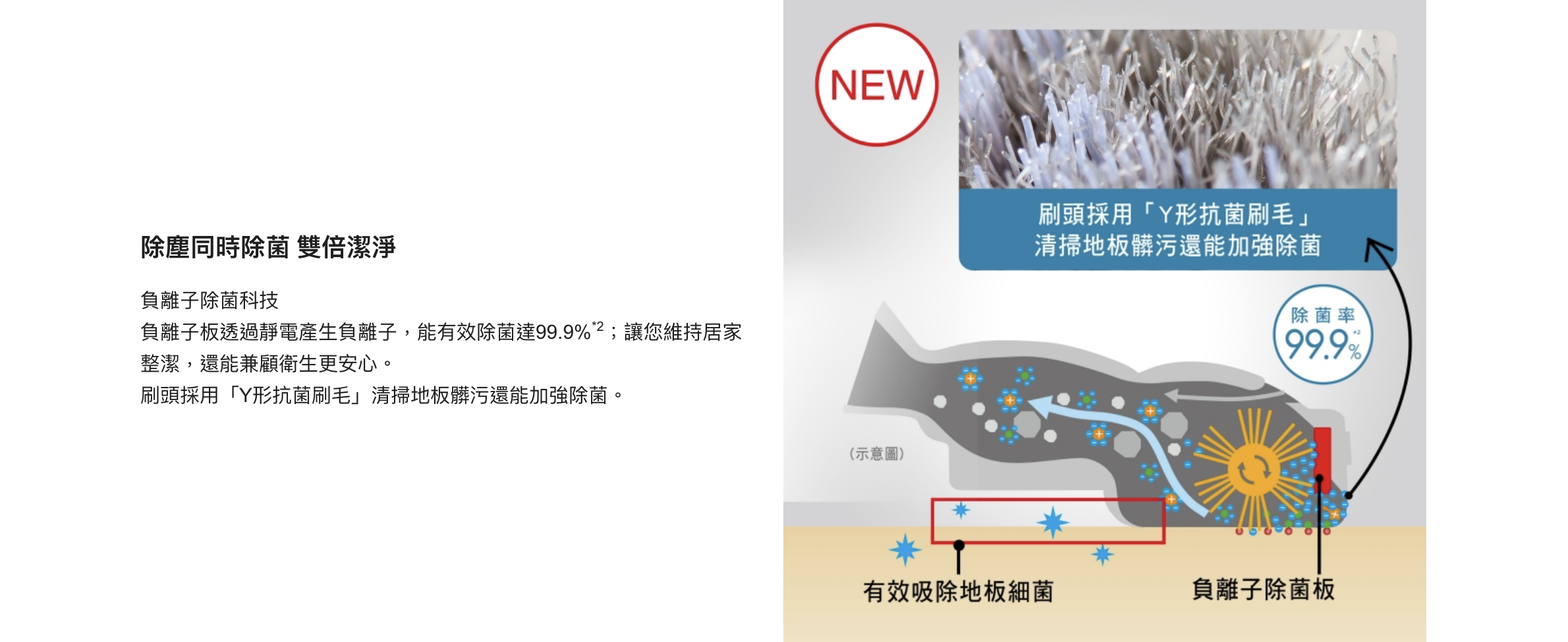 Panasonic國際牌 MC-SB85K - 詳情8