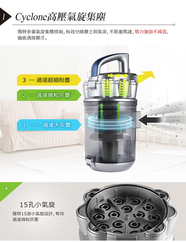 Whirlpool惠而浦 VCK4007 - 詳情7