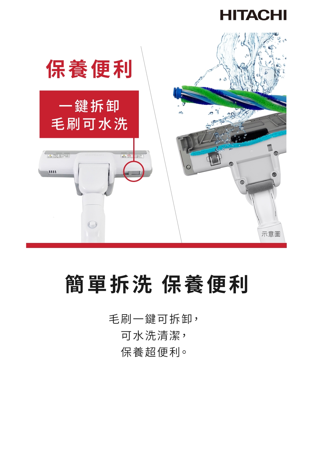 HITACHI日立 CVKP90GT - 詳情5