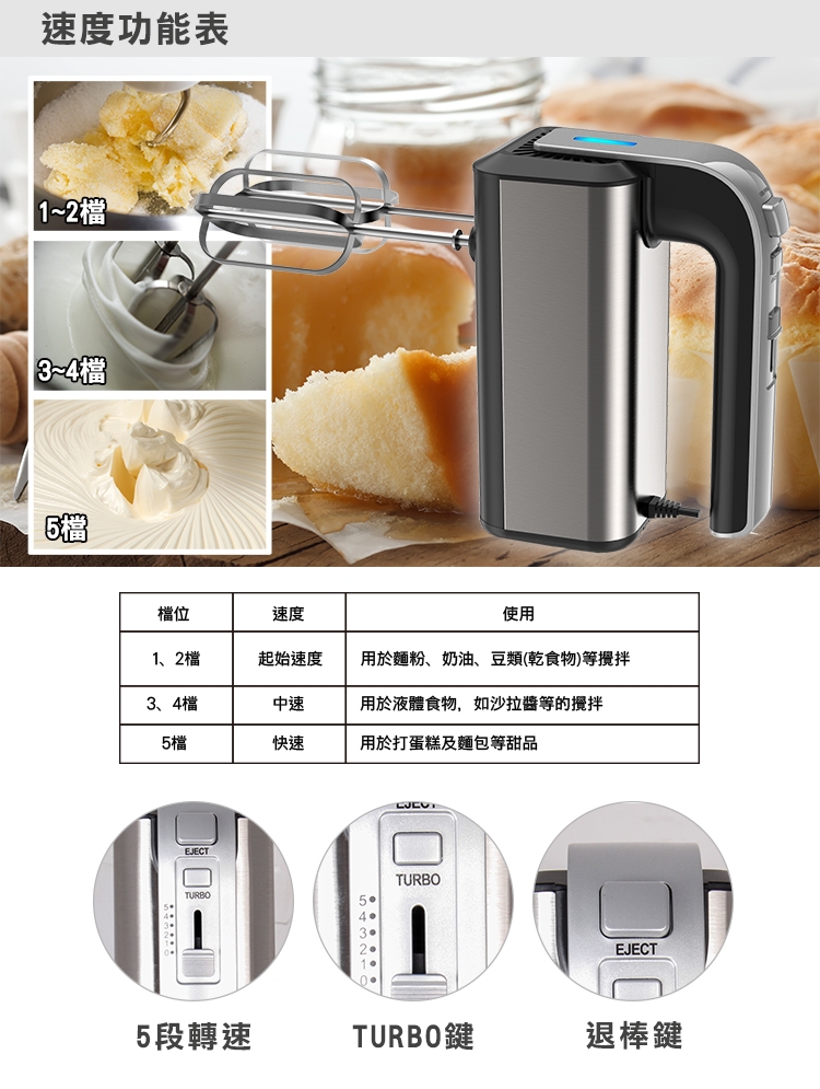 尚朋堂 SEG-135B - 詳情5