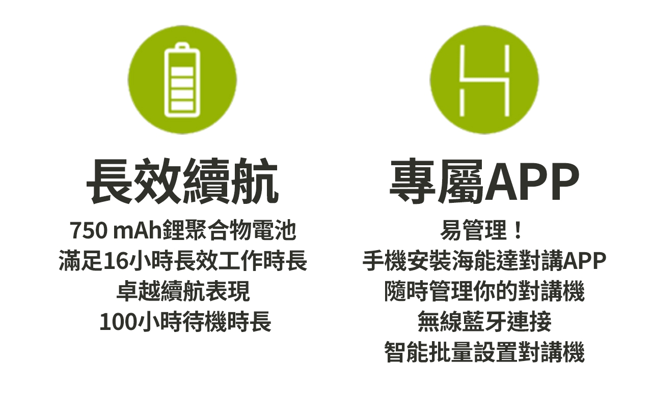 Hytera HYT-S10 - 詳情8