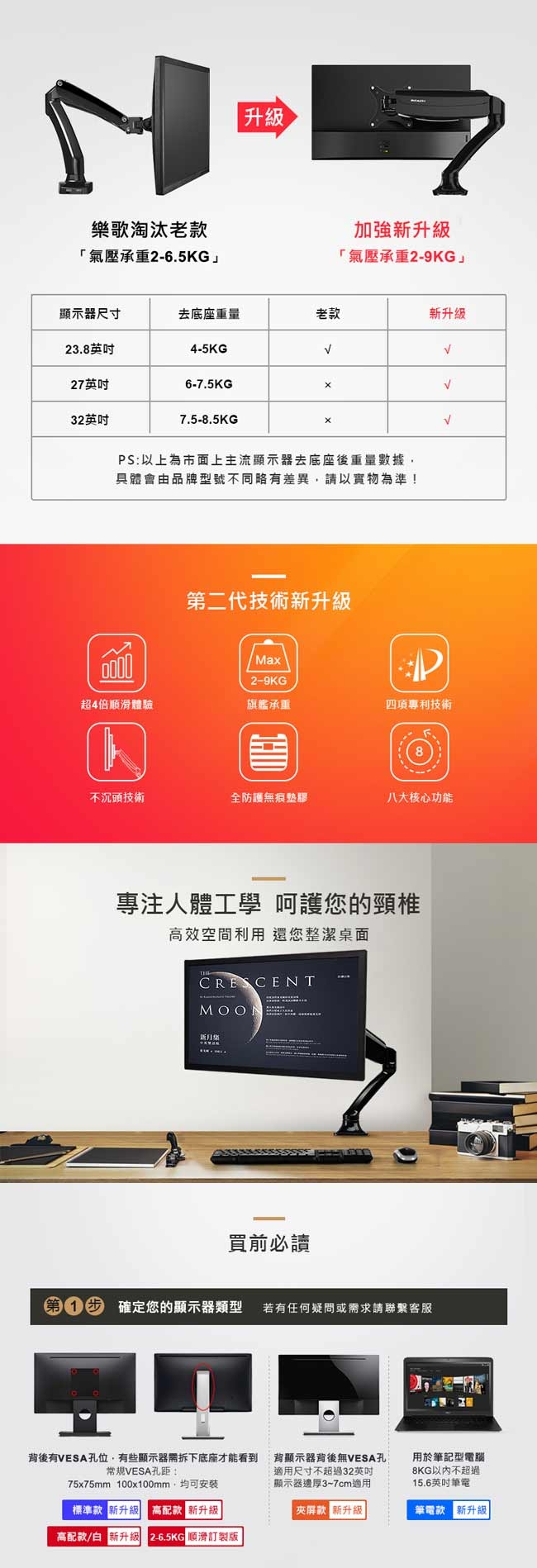 Loctek樂歌 DLB502-HM - 詳情8