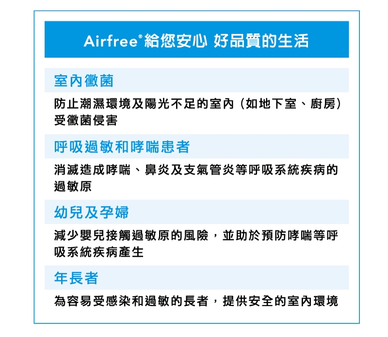 AirFree P125 - 詳情5