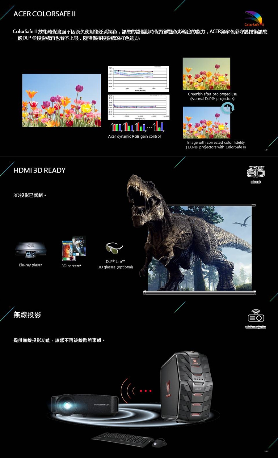Acer宏碁 GD711 - 詳情8