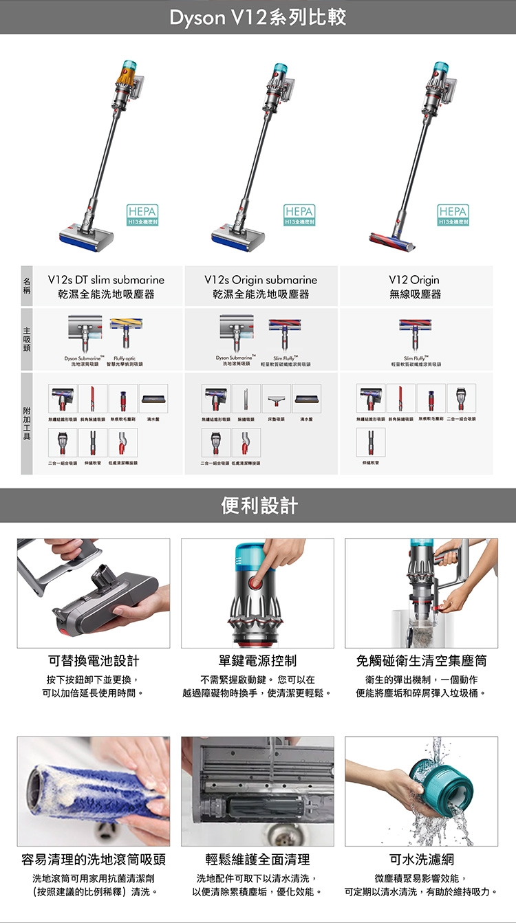 Dyson戴森 V12s - 詳情10