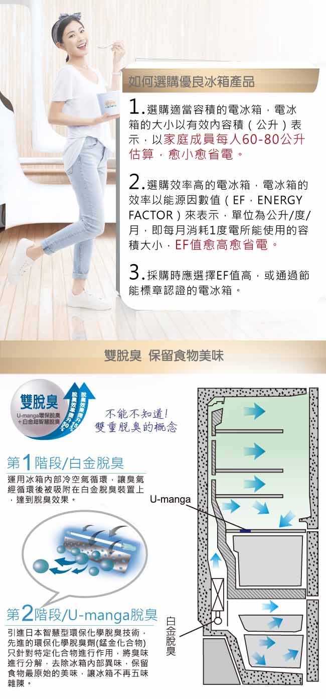 SAMPO聲寶 SR-B53DV-Y6 - 詳情3