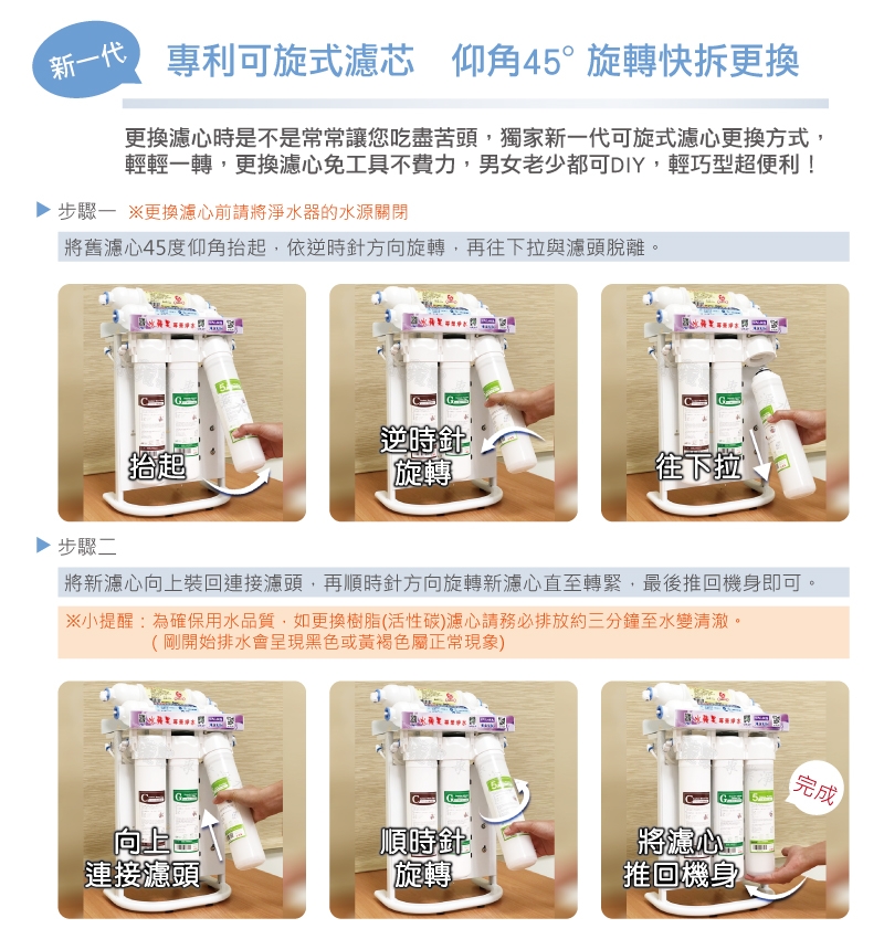 Puretron普立創 TPH-689A2 - 詳情3