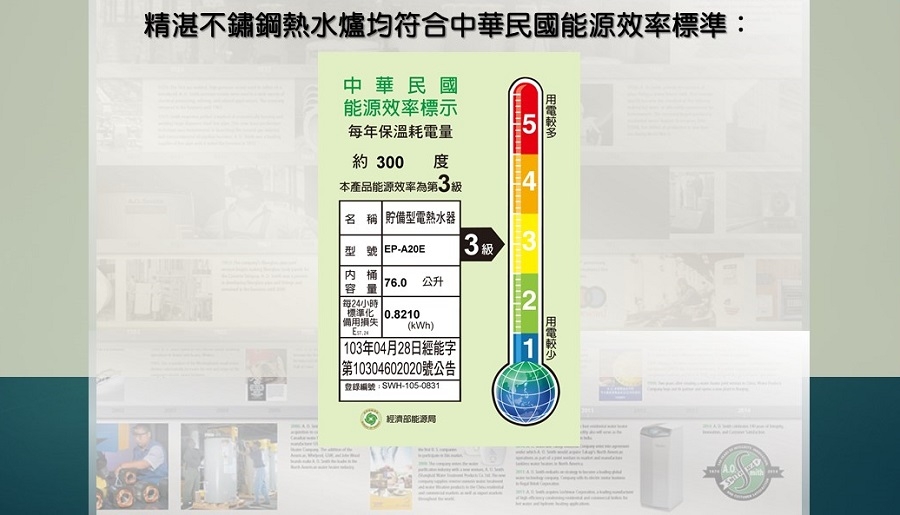 精湛 EP-A20E - 詳情4