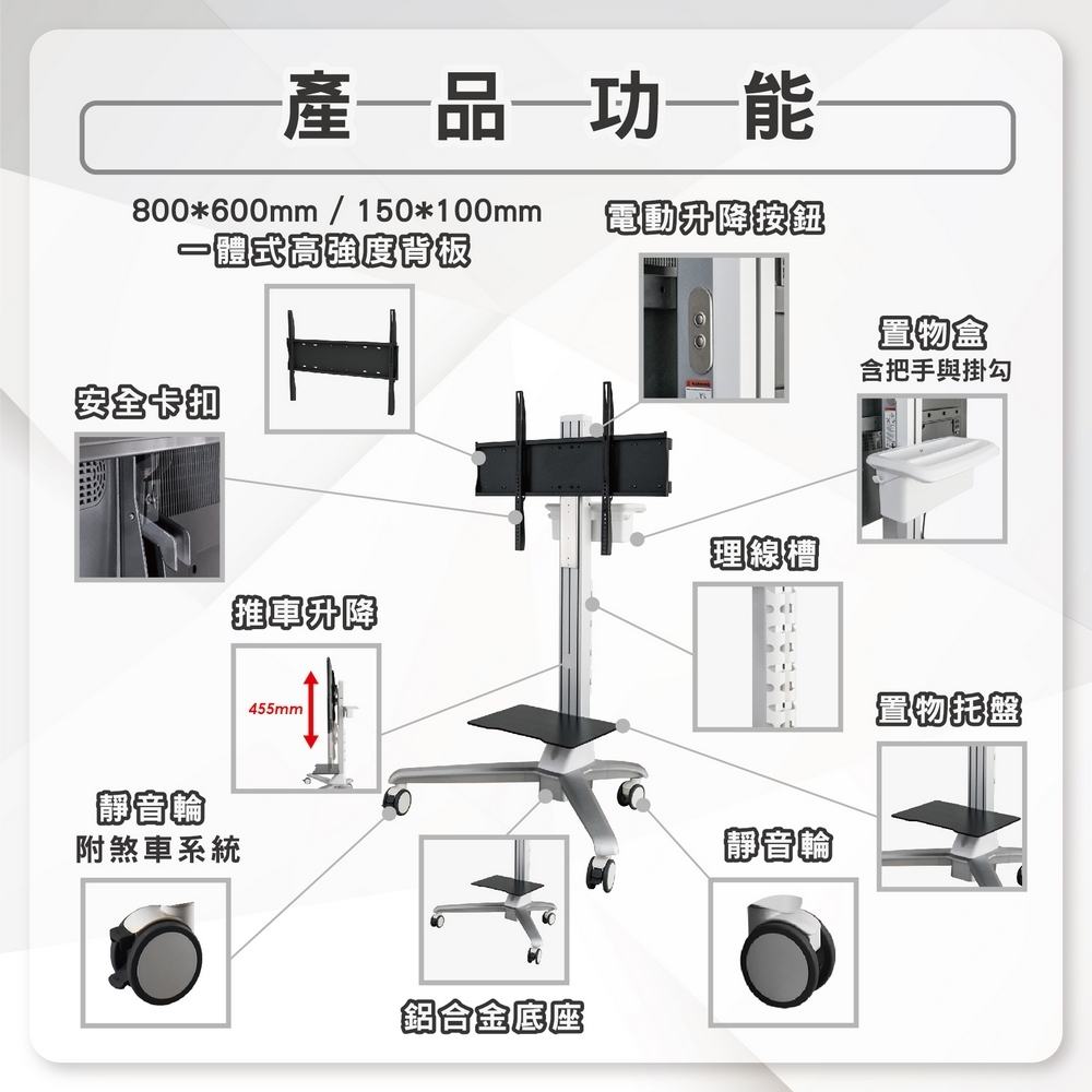 ErgoGrade EGCTP860 - 詳情6
