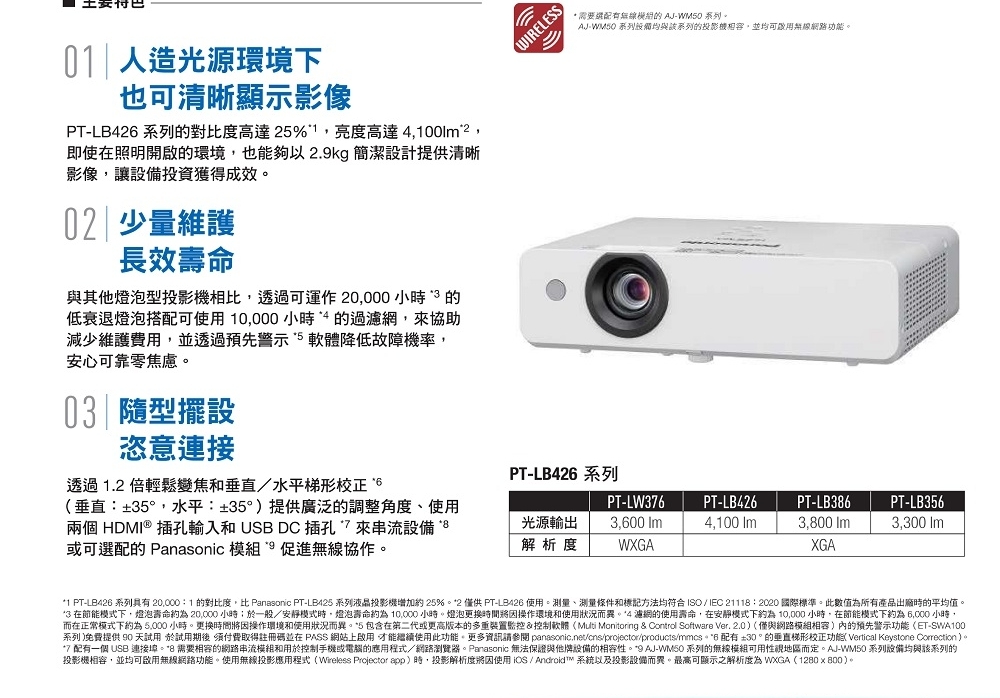 Panasonic國際牌 PT-LB356T - 詳情3