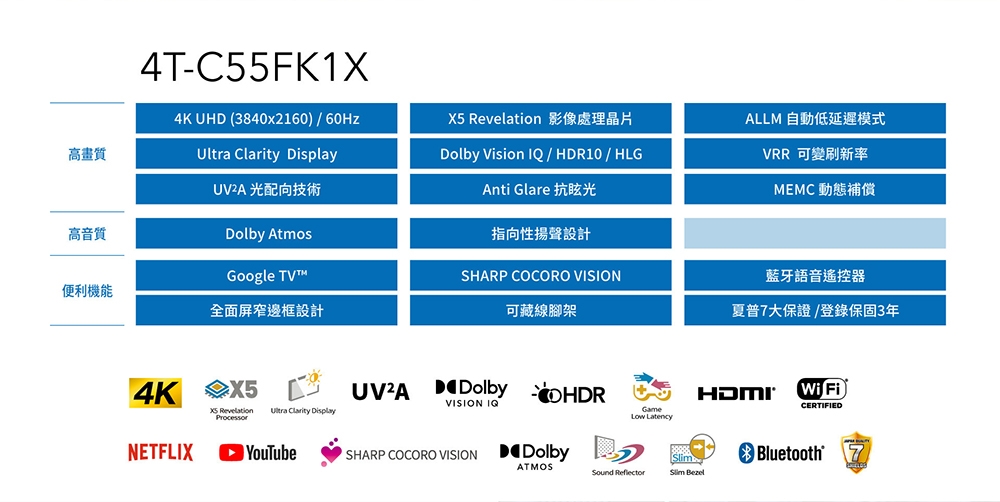 SHARP夏普 4T-C55FK1X - 詳情5