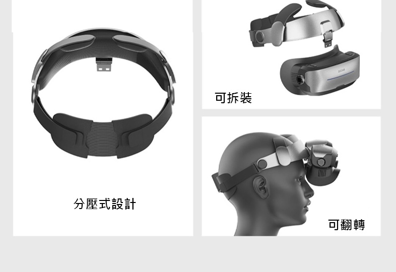 GOOVIS酷睿視 G3 MAX 3D - 詳情5