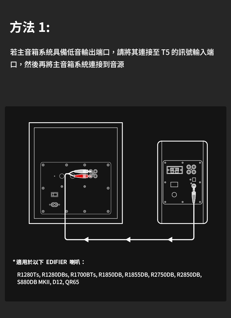 Edifier漫步者 T5 - 詳情9