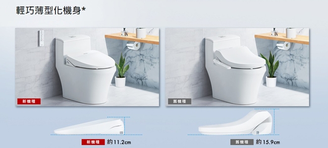 Panasonic國際牌 DL-RPTK10TWS - 詳情10