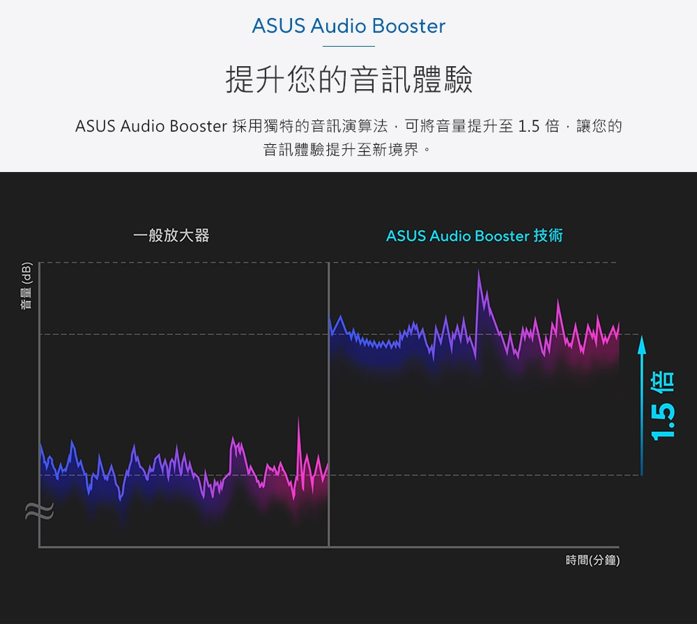 ASUS華碩 X1407CA - 詳情13
