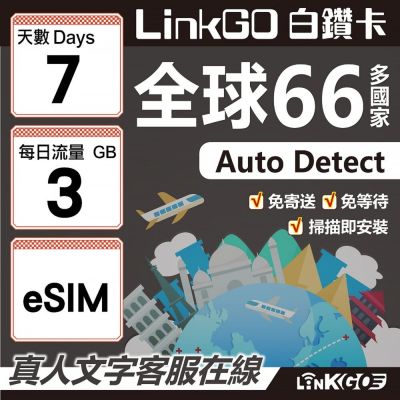 LINKGO白鑽卡 全球66國 eSIM卡 7天上網絡卡 每日3GB(全球網絡卡 亞洲 歐洲 美洲 大洋洲 非洲)