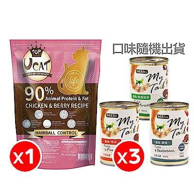 流浪動物食物認購 助貓咪吃飽組【受贈對象：ARTT 台灣動物緊急救援小組】(您不會收到商品)