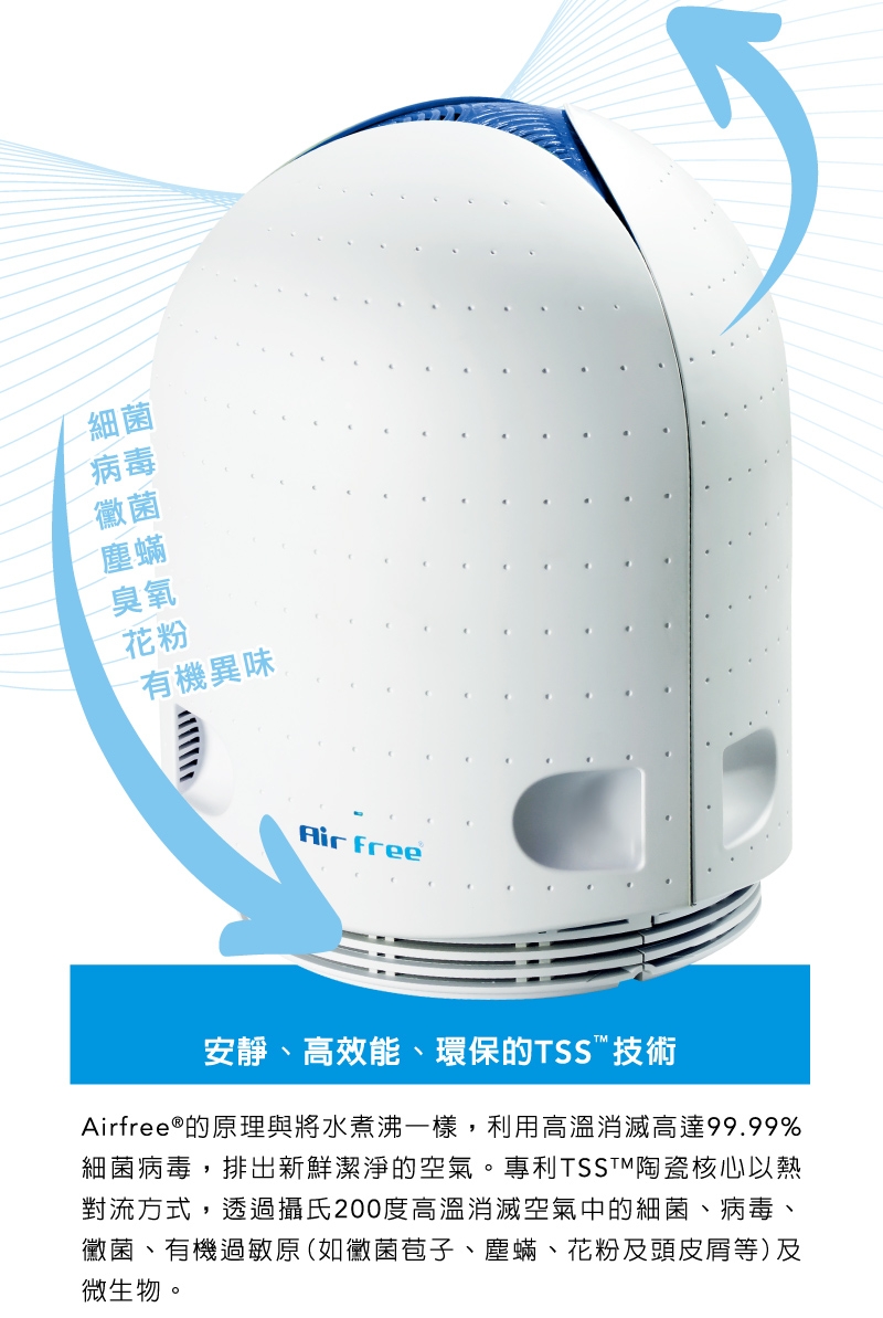 AirFree P125 - 詳情6