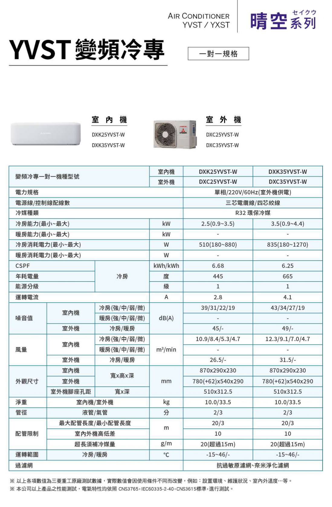 MITSUBISHI三菱 DXC25YVST-W - 詳情4