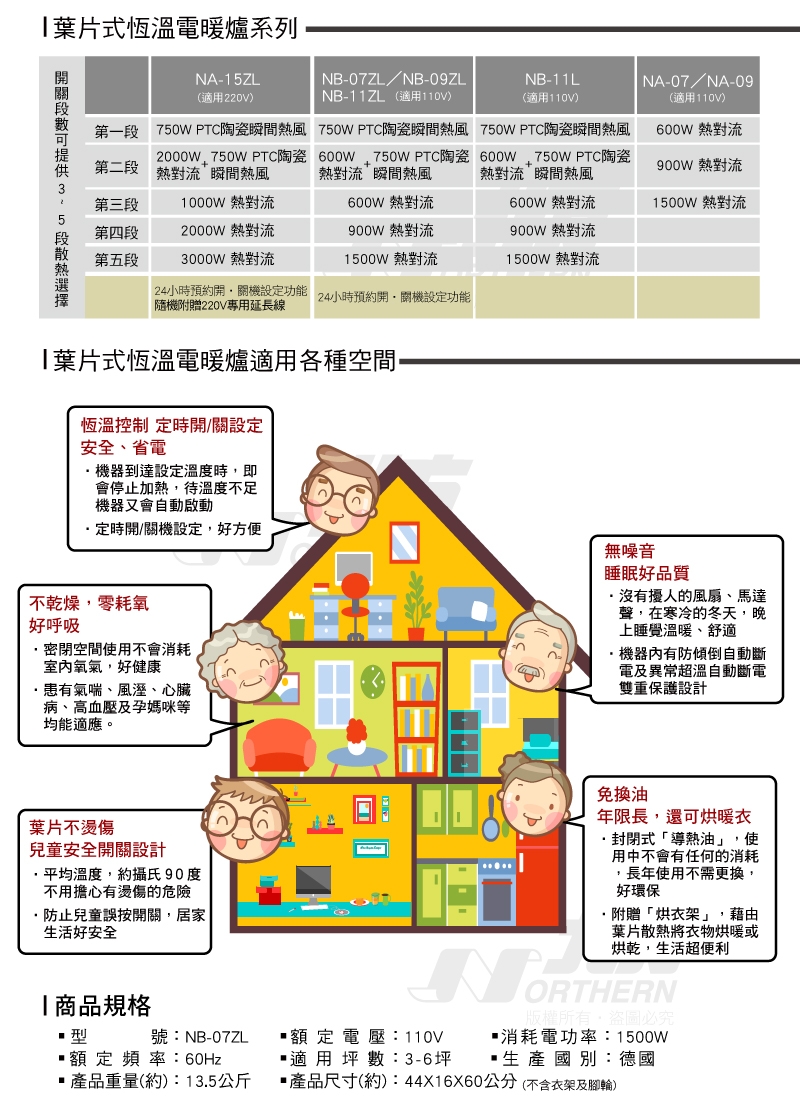 Northern北方 NB-07ZL - 詳情4