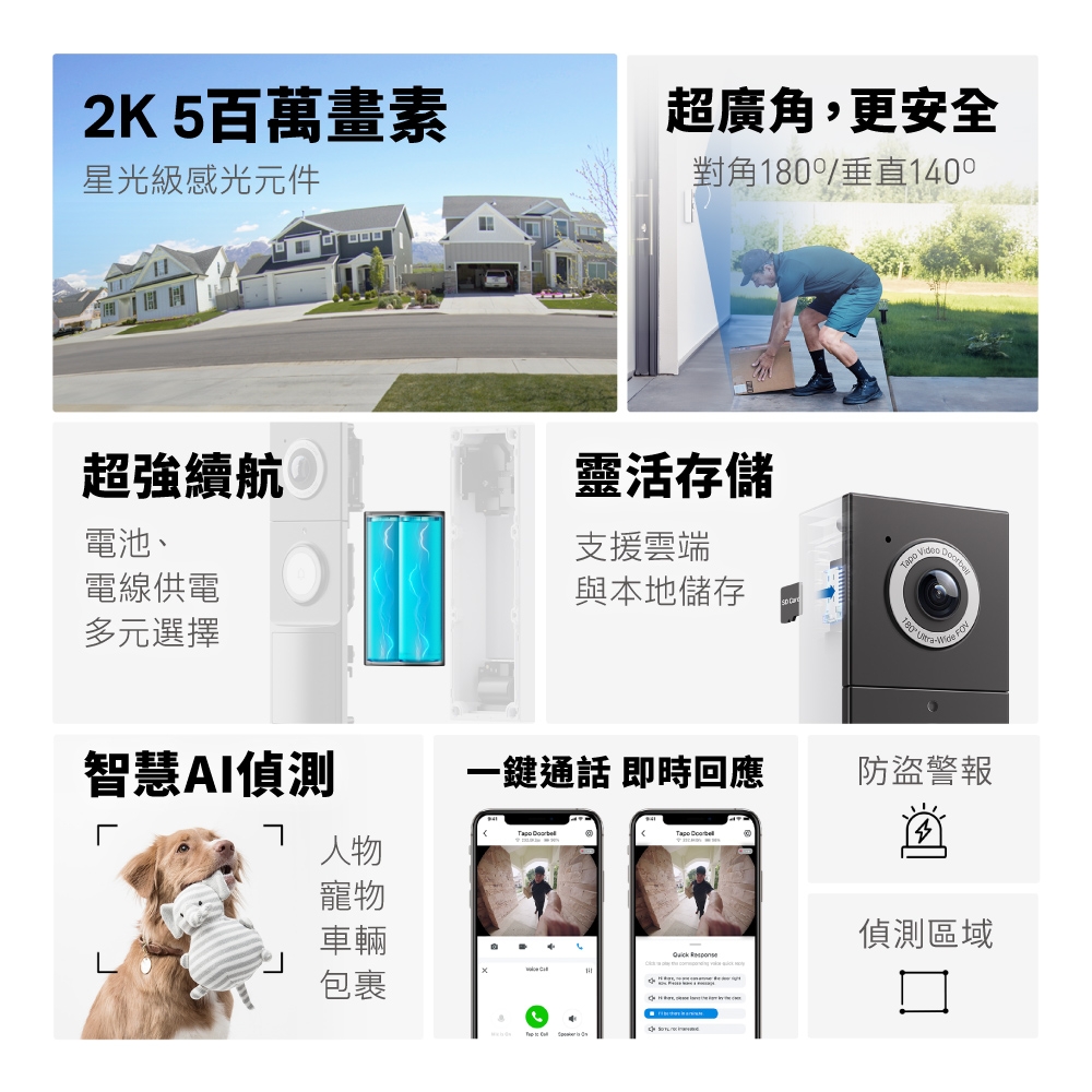 TP-Link安防 D235 - 詳情14