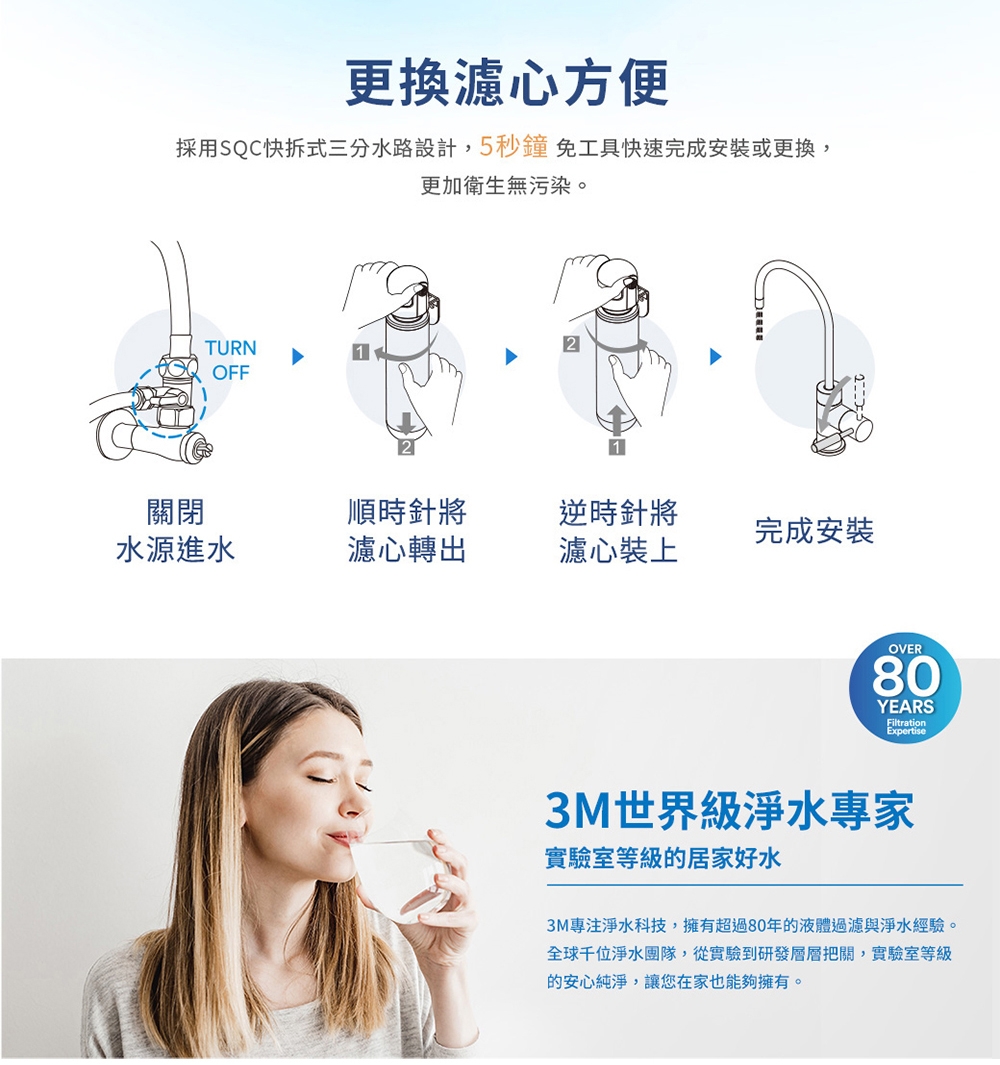 3M S004 3US-F004-5 3RF-F001-5 - 詳情29