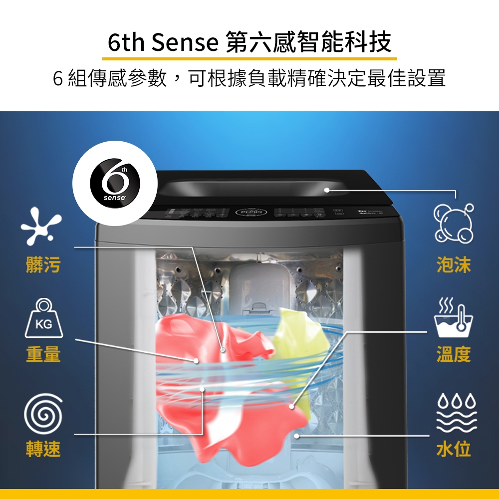 Whirlpool惠而浦 SonicClean 17公斤 DD直驅變頻直立洗衣機 VWED1711BS product lightbox image 3