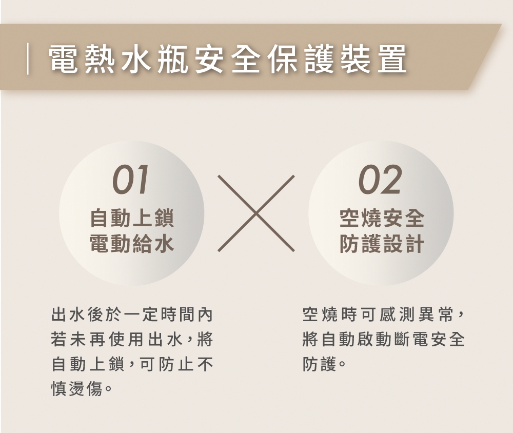 TIGER虎牌 PDR-S30R - 詳情6