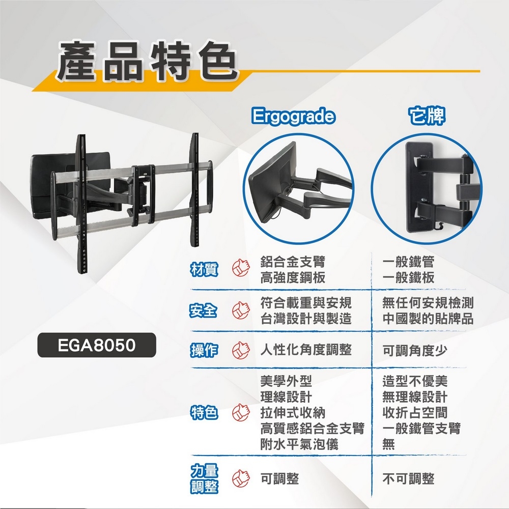 ErgoGrade EGA8050 - 詳情12