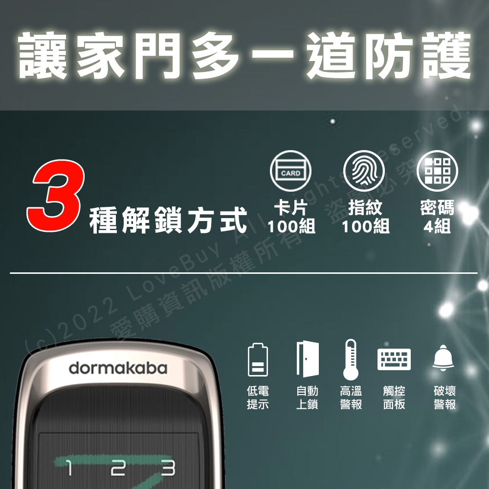 dormakaba RL360 - 詳情8