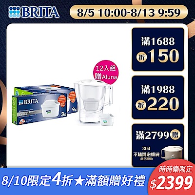 【BRITA官方】BRITA MAXTRA PRO濾芯 去水垢專家 12入 贈Aluna濾水壺(含1芯)