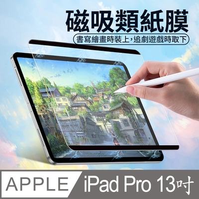 【HH】Apple iPad Pro 13吋 -2024-磁吸可拆卸繪畫紙感保護貼系列