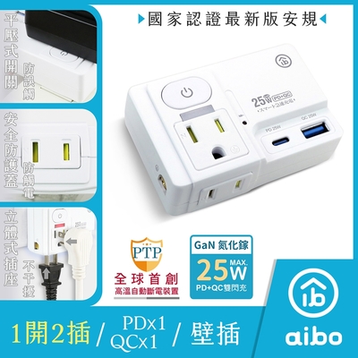 aibo GaN氮化鎵 平壓式1開2插 高溫斷電 PD25W快充 USB壁插