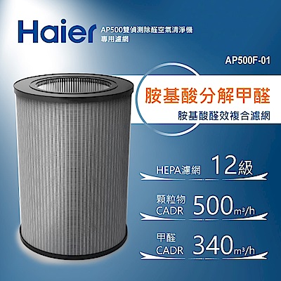 Haier海爾 專用胺基酸醛效複合濾網 AP500F-01 適用:AP500