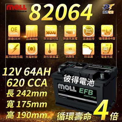 MOLL 82064 Start-Stop EFB電瓶 高性能 12V 64AH 620CCA 免加水汽車電池 德國製