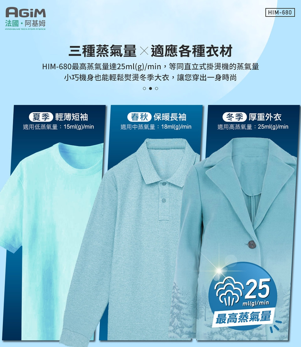 AGiM阿基姆 HIM-680 - 詳情14