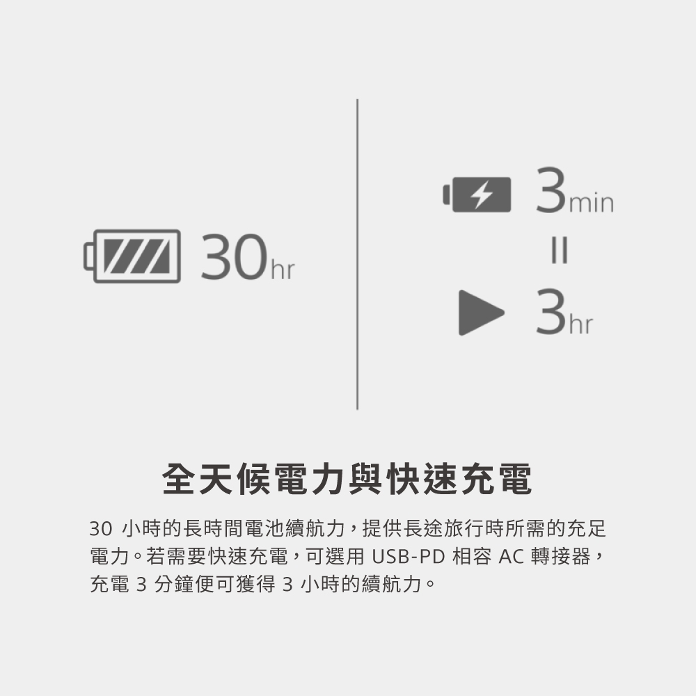 SONY索尼 WH-1000XM5 - 詳情6