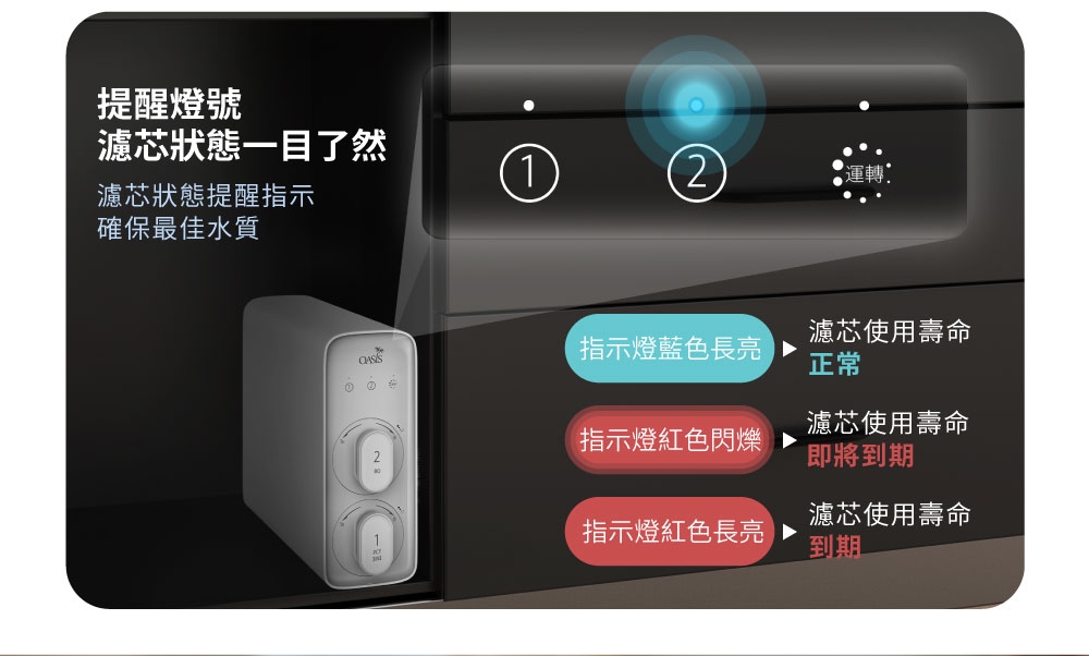 OASIS 600G - 詳情9