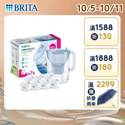 【BRITA官方】[共7芯] Style永續純淨濾水壺 冰川藍3.6L+MAXTRA PRO濾芯 全效型x7