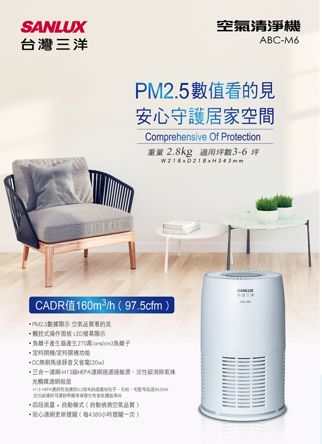 SANLUX台灣三洋 ABC-M6 - 詳情5