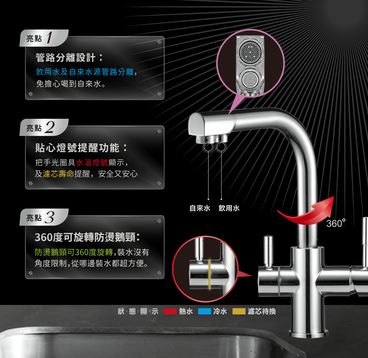 Buder普德 BD-3006BF - 詳情3